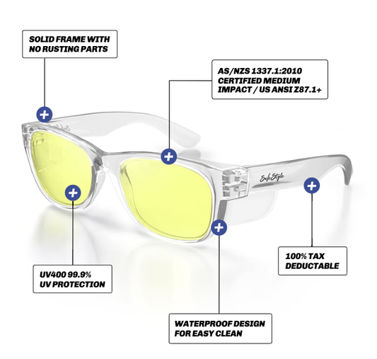 SafeStyle Classics Clear Frame Yellow Lens Safety Spec