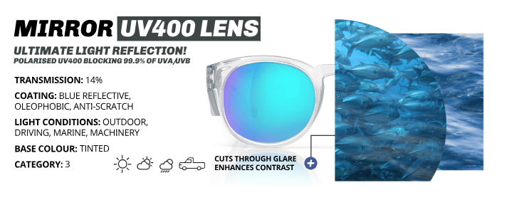 SafeStyle Cruisers Matt Black Frame Mirrors Blue Polarised Lens Safety Spec