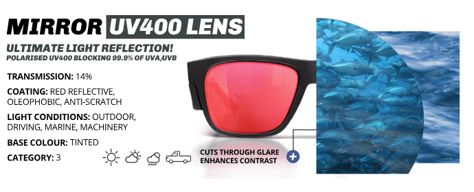 SafeStyle Fusion Clear Frame Mirrors Red Polarised Lens Safety Spec