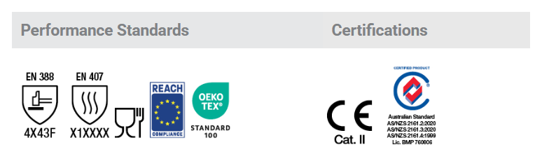 Force360 Graphex Premier Cut F 13 Gauge Touch Screen Nitrile Coat Ext Cuff Glove