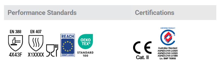 Force360 Graphex Premier Cut F 13 Gauge Touch Screen Nitrile Coat Glove