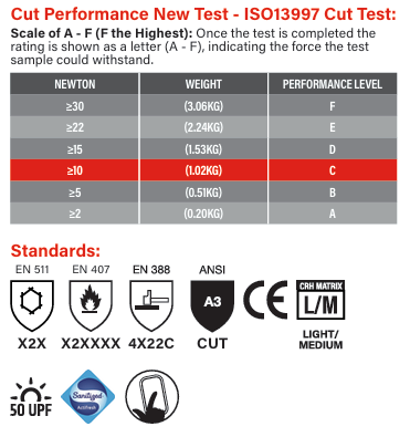 G-Tek Winter Cut Resistant Glove