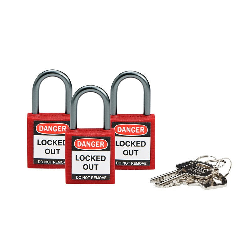 Padlocks