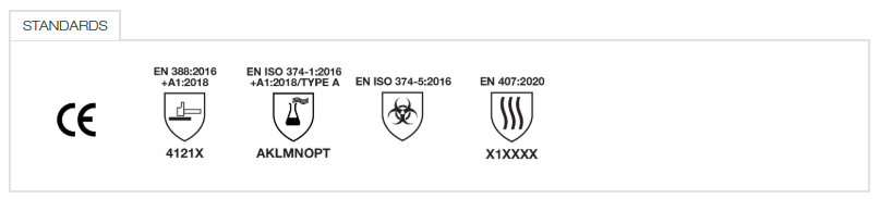 ProChoice Black Knight® 46cm Rubber Gloves  