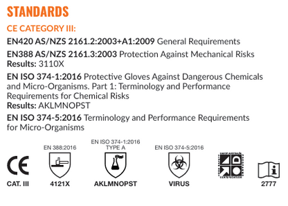 ProChoice Black 30cm Neoprene Gloves  