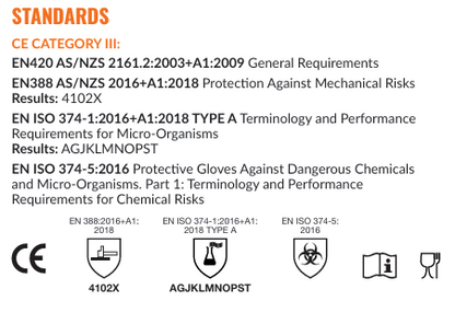 ProChoice 45cm Green Nitrile Gauntlet Gloves  