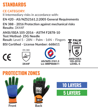 ProChoice Sharp Shield Needle Resistant Gloves